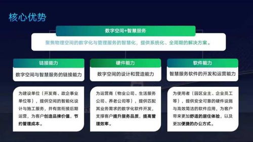 绿城科技集团荣膺 2022中国数智科技服务商领先企业 第一